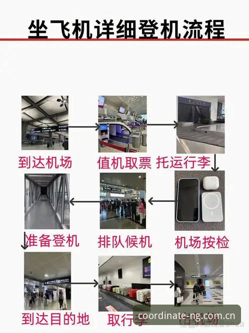 NG体育平台新手必读：一线坐标APP安装全流程指南